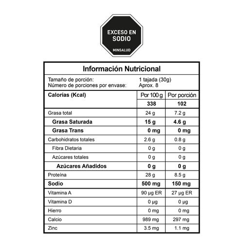 QUESO EUROMAX GOUDA X 250GR