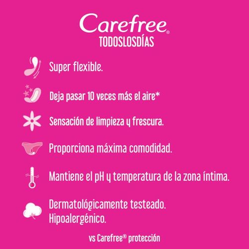 PROCTECTORES CAREFREE BRISA  x 150U