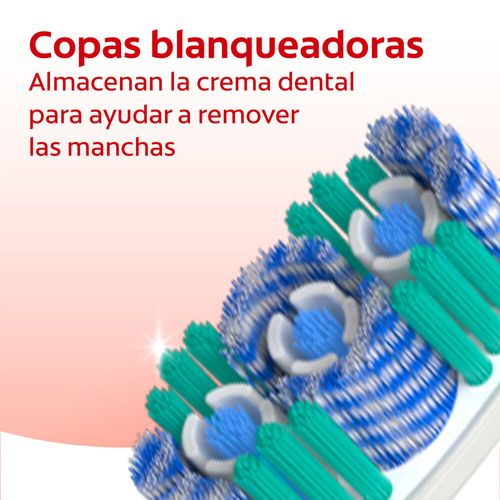 CEPILLO DENTAL COLGATE 360° LUMINOUS *2